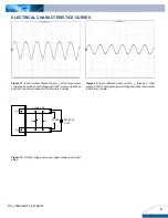 Preview for 6 page of Delta Electronics Delphi L36SA Datasheet