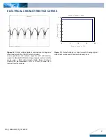 Preview for 7 page of Delta Electronics Delphi L36SA Datasheet