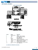 Preview for 12 page of Delta Electronics Delphi L36SA Datasheet