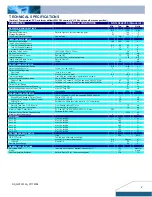 Preview for 2 page of Delta Electronics Delphi ND Series Specification Sheet