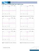 Preview for 4 page of Delta Electronics Delphi ND Series Specification Sheet