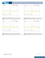 Preview for 6 page of Delta Electronics Delphi ND Series Specification Sheet