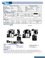 Preview for 2 page of Delta Electronics Delphi NE Series Specification Sheet