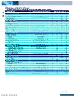 Предварительный просмотр 2 страницы Delta Electronics Delphi Q48SP Datasheet