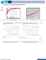 Предварительный просмотр 3 страницы Delta Electronics Delphi Q48SP Datasheet