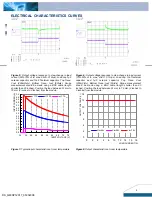 Предварительный просмотр 4 страницы Delta Electronics Delphi Q48SP Datasheet