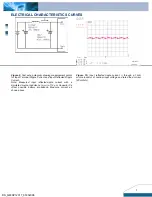 Предварительный просмотр 5 страницы Delta Electronics Delphi Q48SP Datasheet