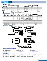 Предварительный просмотр 2 страницы Delta Electronics Delphi S48SE Specification Sheet