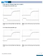 Предварительный просмотр 4 страницы Delta Electronics Delphi S48SP Datasheet