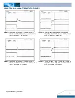 Предварительный просмотр 6 страницы Delta Electronics Delphi Series DNS Datasheet