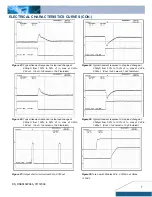 Предварительный просмотр 7 страницы Delta Electronics Delphi Series DNS Datasheet