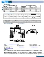 Предварительный просмотр 2 страницы Delta Electronics Delphi Series L48DB Specification Sheet