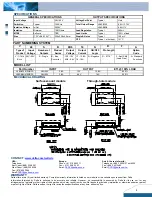 Предварительный просмотр 2 страницы Delta Electronics Delphi Series V48SB Specification Sheet