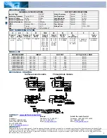 Предварительный просмотр 2 страницы Delta Electronics Delphi V48SR Datasheet