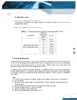 Предварительный просмотр 10 страницы Delta Electronics DEP-008 A Supplementary Manual