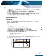 Предварительный просмотр 18 страницы Delta Electronics DEP-008 A Supplementary Manual