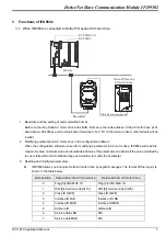 Preview for 9 page of Delta Electronics DeviceNet Slave Communication Module IFD9502 Applications Manual