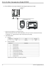 Preview for 12 page of Delta Electronics DeviceNet Slave Communication Module IFD9502 Applications Manual