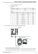 Preview for 15 page of Delta Electronics DeviceNet Slave Communication Module IFD9502 Applications Manual