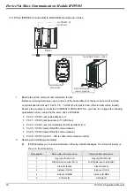 Preview for 18 page of Delta Electronics DeviceNet Slave Communication Module IFD9502 Applications Manual