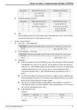 Preview for 19 page of Delta Electronics DeviceNet Slave Communication Module IFD9502 Applications Manual