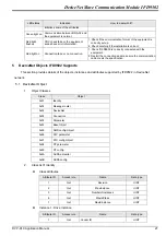 Preview for 29 page of Delta Electronics DeviceNet Slave Communication Module IFD9502 Applications Manual