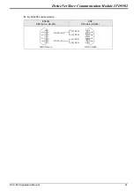 Preview for 43 page of Delta Electronics DeviceNet Slave Communication Module IFD9502 Applications Manual