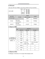 Preview for 15 page of Delta Electronics DIAVH-IPC003100 User Manual