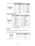 Preview for 16 page of Delta Electronics DIAVH-IPC003100 User Manual