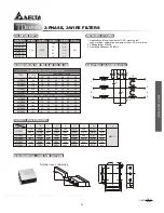 Delta Electronics Digital I/Oextension Unit DVP-ES/EX Specification preview