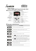 Delta Electronics Digital Keypad VFD-PU06 Instruction Sheet preview