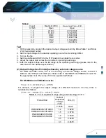 Preview for 9 page of Delta Electronics DNL Series Supplementary Manual