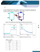 Preview for 15 page of Delta Electronics DNL Series Supplementary Manual