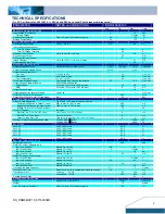 Предварительный просмотр 2 страницы Delta Electronics DNM04S0A0R10 Datasheet