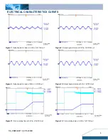 Предварительный просмотр 4 страницы Delta Electronics DNM04S0A0R10 Datasheet