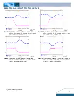 Предварительный просмотр 6 страницы Delta Electronics DNM04S0A0R10 Datasheet