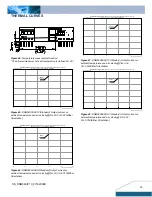 Предварительный просмотр 14 страницы Delta Electronics DNM04S0A0R10 Datasheet