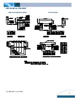 Предварительный просмотр 15 страницы Delta Electronics DNM04S0A0R10 Datasheet