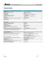 Preview for 2 page of Delta Electronics DRP024V060W1BA Manual