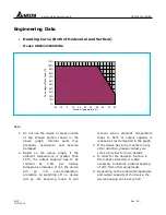 Preview for 6 page of Delta Electronics DRP024V060W1BA Manual