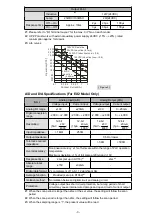 Preview for 4 page of Delta Electronics DVP-16ES200R/T Instruction Sheet