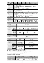 Preview for 16 page of Delta Electronics DVP-16ES200R/T Instruction Sheet