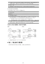 Preview for 19 page of Delta Electronics DVP-16ES200R/T Instruction Sheet