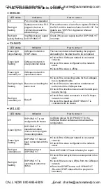 Preview for 6 page of Delta Electronics DVP-MC Series Instruction Sheet