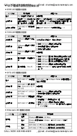 Preview for 11 page of Delta Electronics DVP-MC Series Instruction Sheet