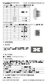 Preview for 14 page of Delta Electronics DVP-MC Series Instruction Sheet