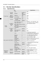 Preview for 17 page of Delta Electronics DVP15MC11T Operation Manual