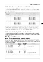 Preview for 26 page of Delta Electronics DVP15MC11T Operation Manual