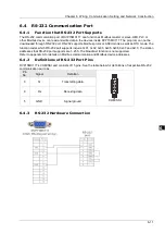 Preview for 50 page of Delta Electronics DVP15MC11T Operation Manual