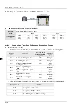 Preview for 51 page of Delta Electronics DVP15MC11T Operation Manual